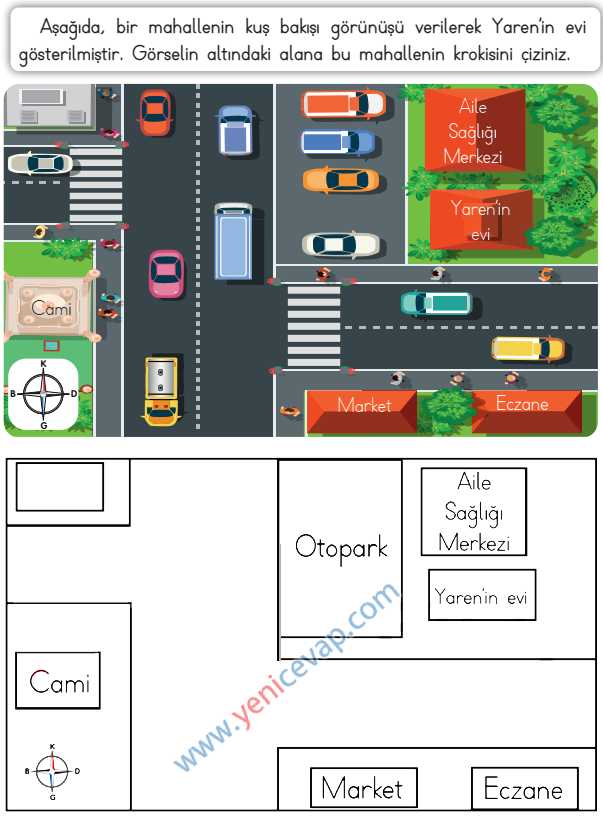 3. Sınıf Hayat Bilgisi Kitabı Sayfa 64 65 66 67 Cevapları Meb