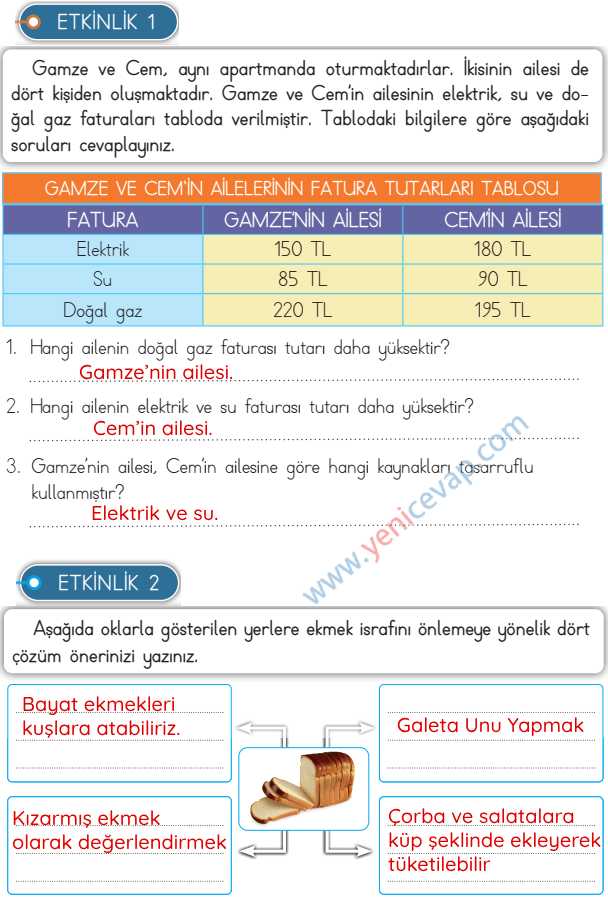 3. Sınıf Hayat Bilgisi Kitabı Sayfa 68 70 71 74 Cevapları Meb