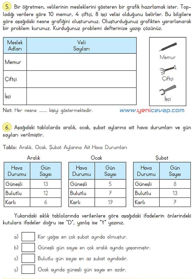 3. Sınıf Matematik Kitabı Sayfa 92 93 94 Cevapları Meb