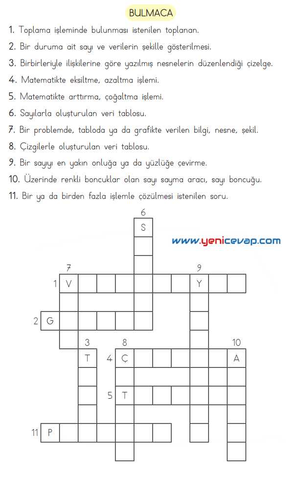 3. Sınıf Matematik Kitabı Sayfa 95 96 101 Cevapları Meb