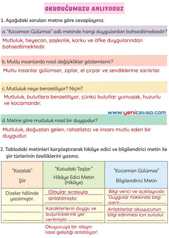 3. Sınıf Türkçe Kitabı Sayfa 135 138 139 Cevapları Meb