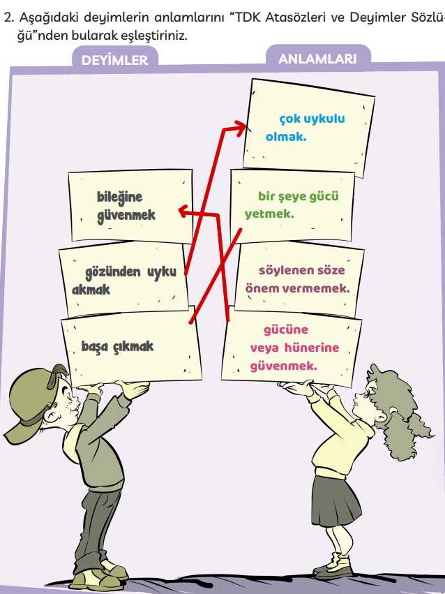 3. Sınıf Türkçe Kitabı Sayfa 169 170 171 Cevapları Meb