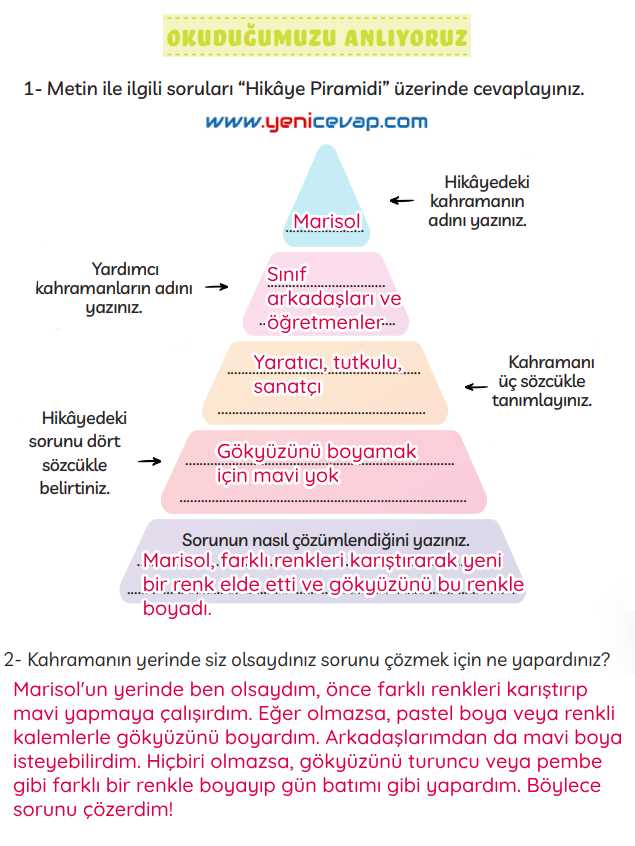 3. Sınıf Türkçe Kitabı Sayfa 238 239 240 Cevapları Meb