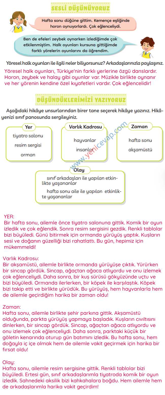 3. Sınıf Türkçe Kitabı Sayfa 246 247 248 Cevapları Meb