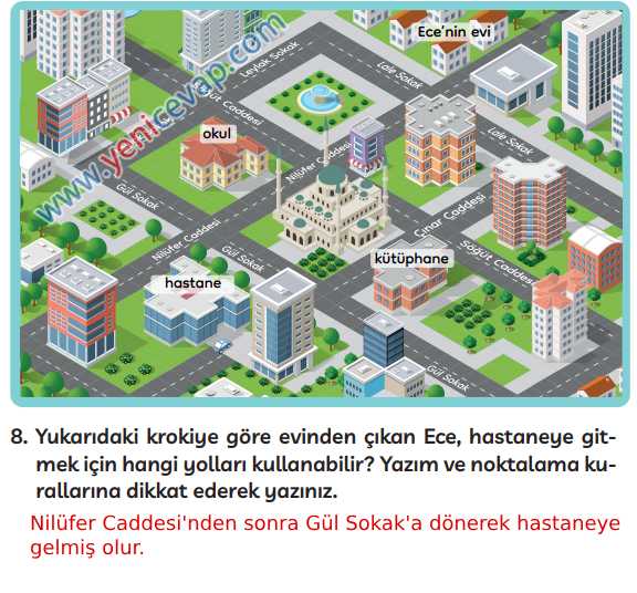 3. Sınıf Türkçe Kitabı Sayfa 294 295 296 Cevapları Meb