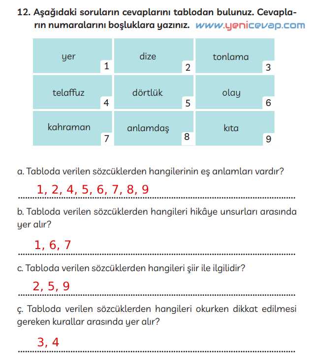 3. Sınıf Türkçe Kitabı Sayfa 44 45 47 48 Cevapları Meb