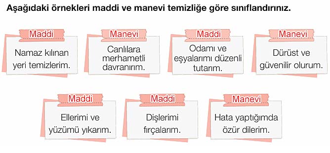 4. Sınıf Din Kültürü Kitabı Sayfa 107 108 110 111 Cevapları Meb