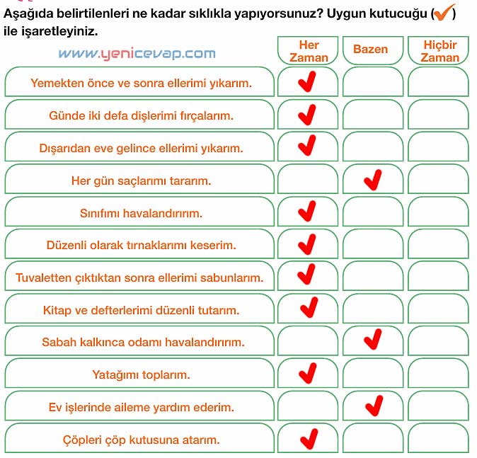 4. Sınıf Din Kültürü Kitabı Sayfa 115 117 118 Cevapları Meb