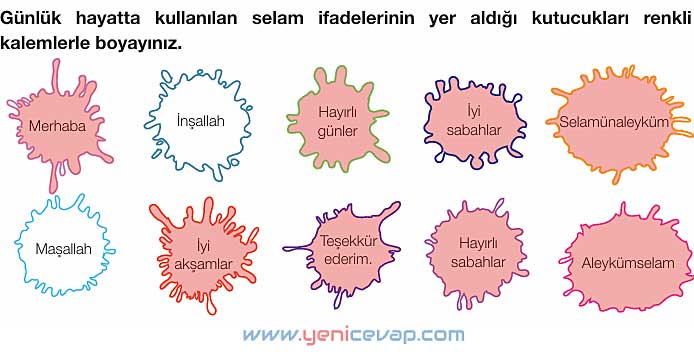 4. Sınıf Din Kültürü Kitabı Sayfa 11 12 15 17 Cevapları Meb