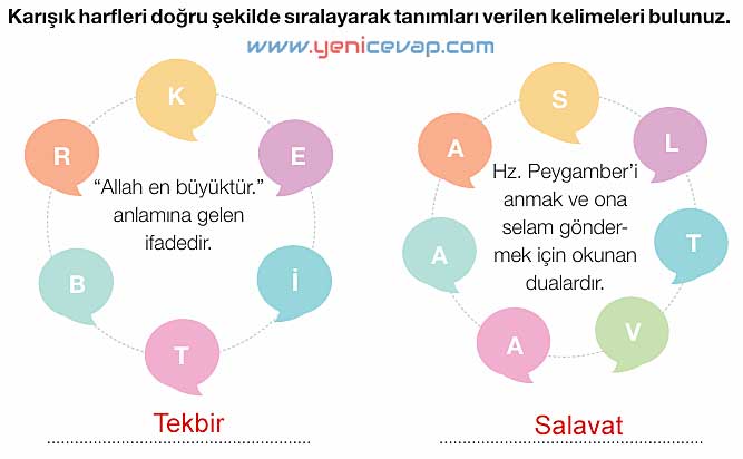 4. Sınıf Din Kültürü Kitabı Sayfa 21 23 24 25 26 Cevapları Meb