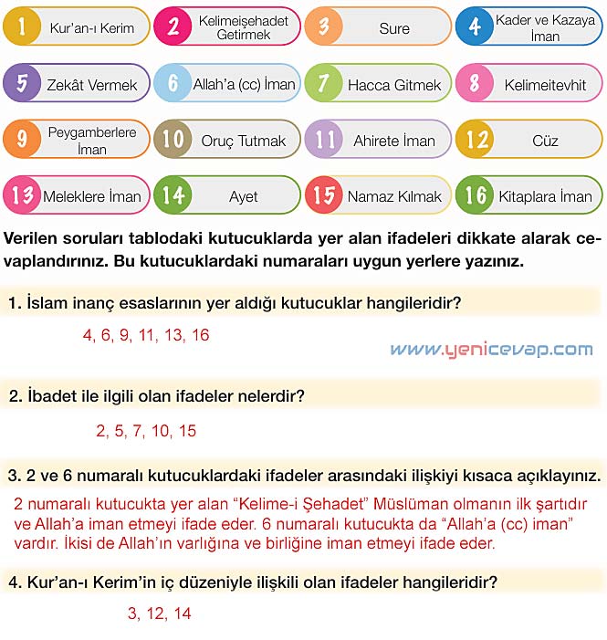4. Sınıf Din Kültürü Kitabı Sayfa 50 51 52 53 54 55 Cevapları Meb