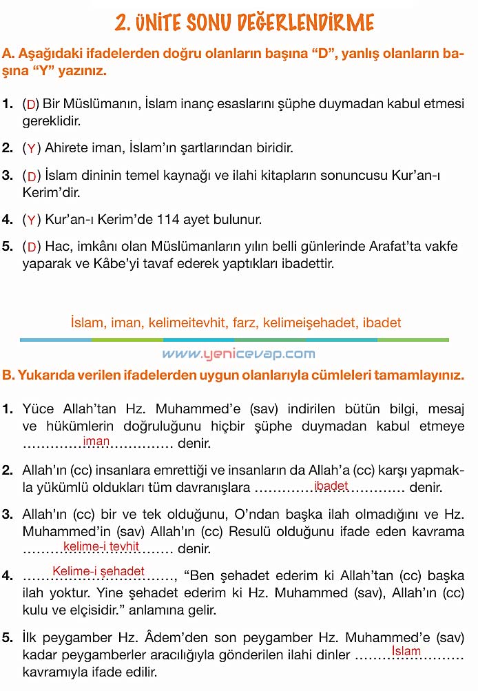 4. Sınıf Din Kültürü Kitabı Sayfa 50 51 52 53 54 55 Cevapları Meb