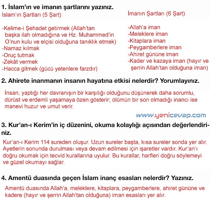 4. Sınıf Din Kültürü Kitabı Sayfa 50 51 52 53 54 55 Cevapları Meb