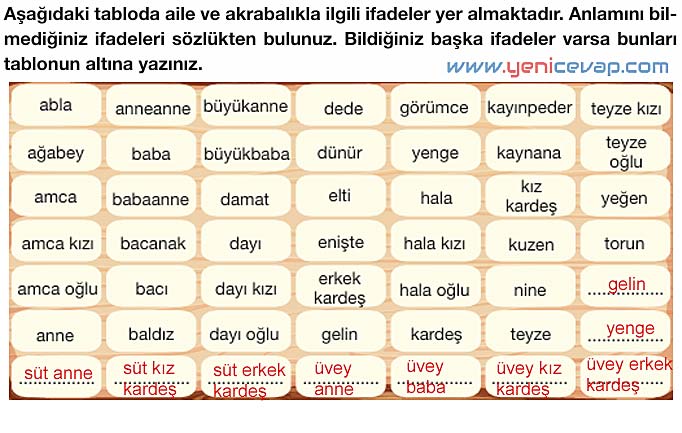 4. Sınıf Din Kültürü Kitabı Sayfa 64 65 67 68 Cevapları Meb