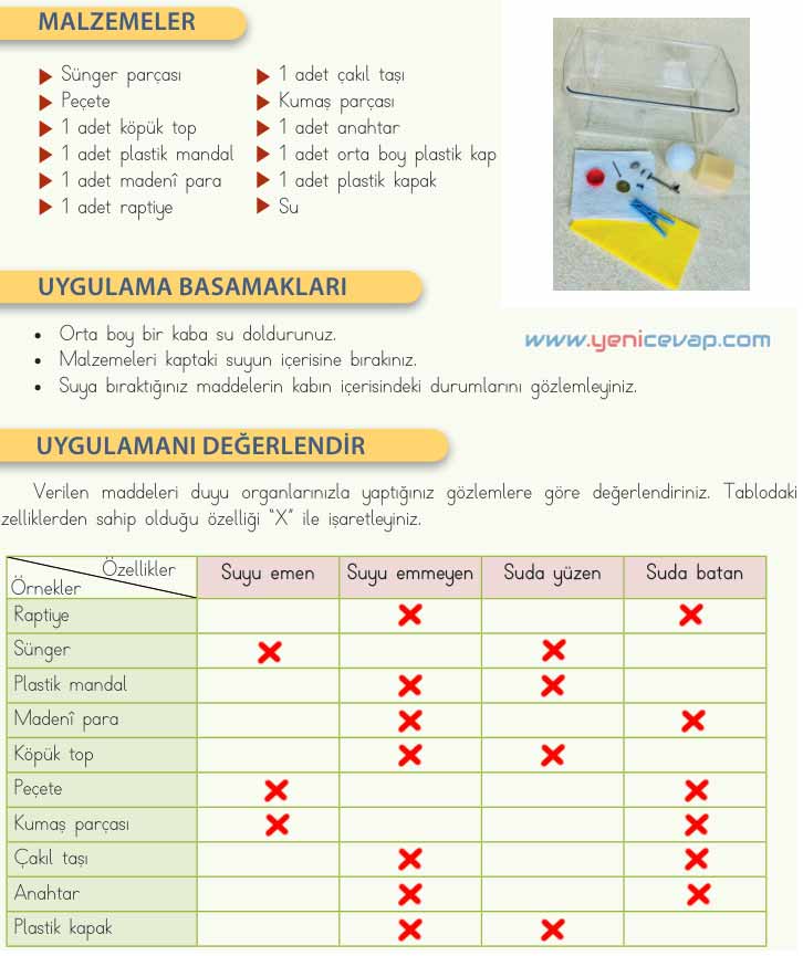 4. Sınıf Fen Bilimleri Kitabı Sayfa 98 100 101 102 Cevapları Meb