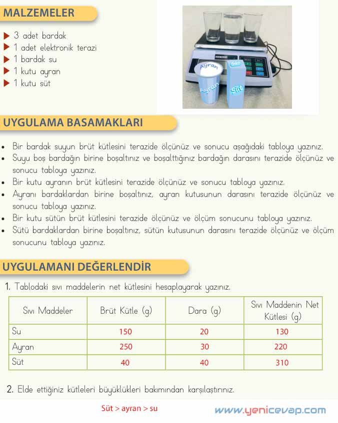 4. Sınıf Fen Bilimleri Kitabı Sayfa 103 105 106 109 Cevapları Meb