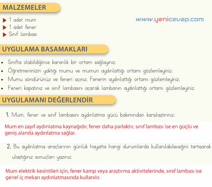 4. Sınıf Fen Bilimleri Kitabı Sayfa 140 142 143 145 Cevapları Meb