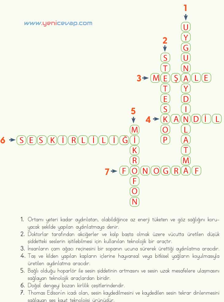 4. Sınıf Fen Bilimleri Kitabı Sayfa 173 174 175 176 177 Cevapları Meb