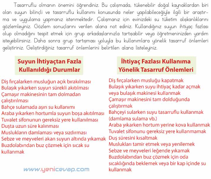 4. Sınıf Fen Bilimleri Kitabı Sayfa 190 191 192 193 Cevapları Meb