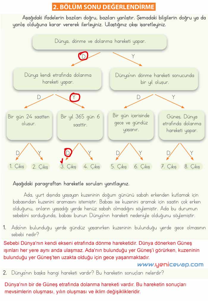4. Sınıf Fen Bilimleri Kitabı Sayfa 35 36 37 38 39 Cevapları Meb