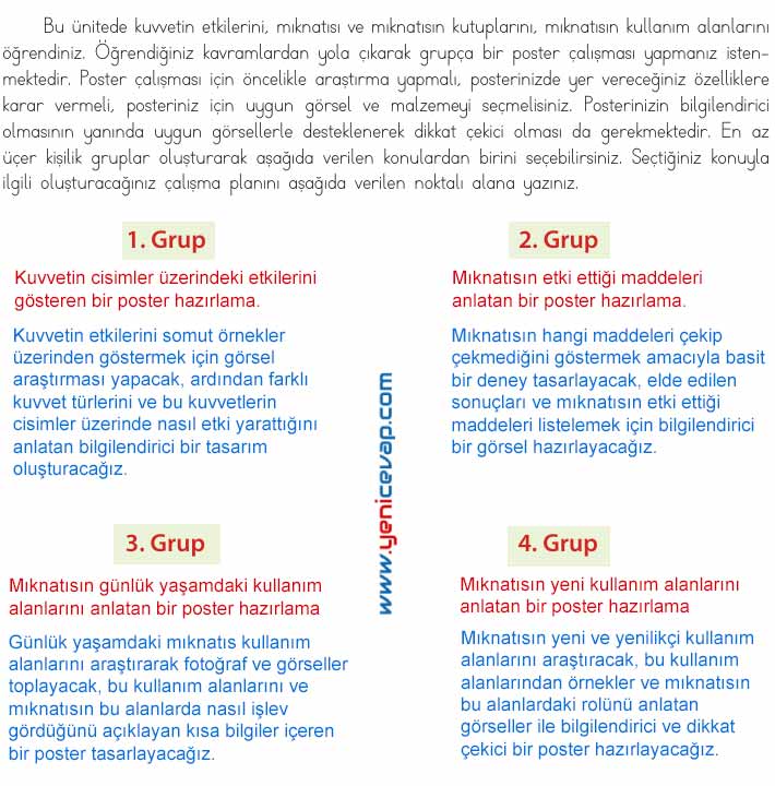 4. Sınıf Fen Bilimleri Kitabı Sayfa 86 87 88 89 Cevapları Meb