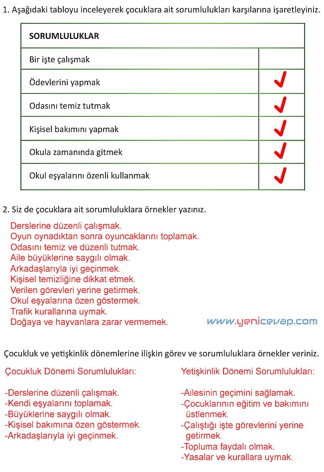 4. Sınıf İnsan Hakları Kitabı Sayfa 16 17 18 19 Cevapları Meb