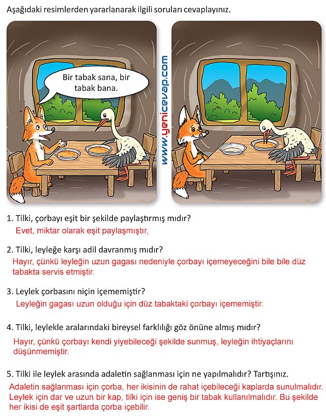 4. Sınıf İnsan Hakları Kitabı Sayfa 46 47 48 49 Cevapları Meb