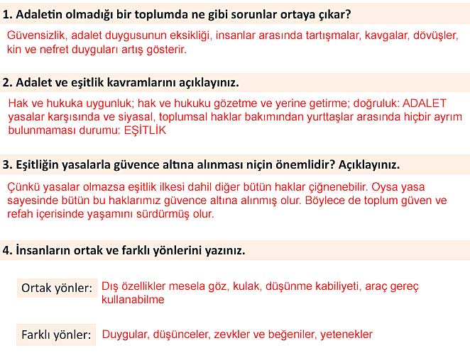 4. Sınıf İnsan Hakları Kitabı Sayfa 55 56 57 58 59 Cevapları Meb