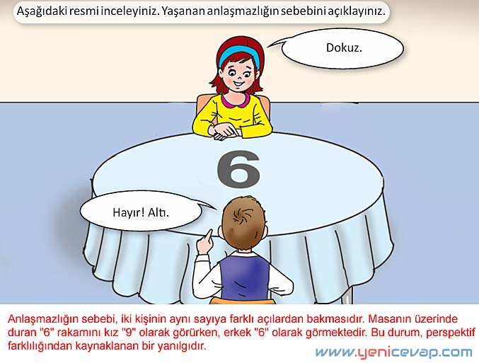 4. Sınıf İnsan Hakları Kitabı Sayfa 62 63 64 65 66 Cevapları Meb