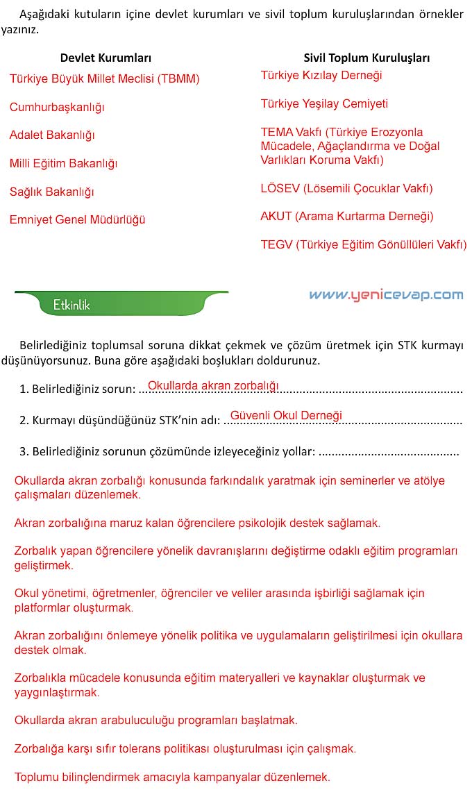 4. Sınıf İnsan Hakları Kitabı Sayfa 91 92 93 94 95 Cevapları Meb