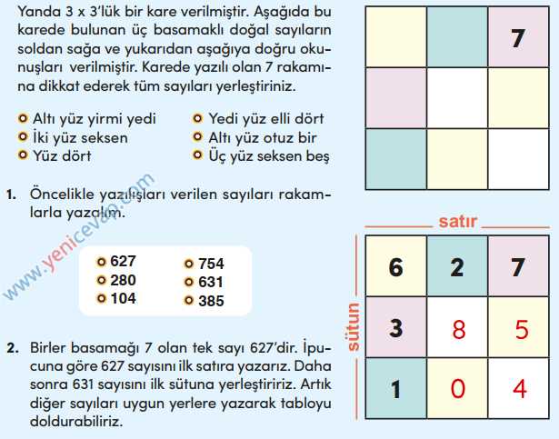 4. Sınıf Matematik Kitabı Sayfa 15 17 18 20 Cevapları Meb