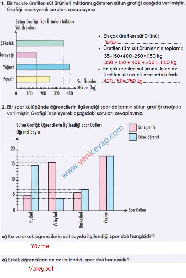 4. Sınıf Matematik Kitabı Sayfa 162 169 170 171 Cevapları Meb