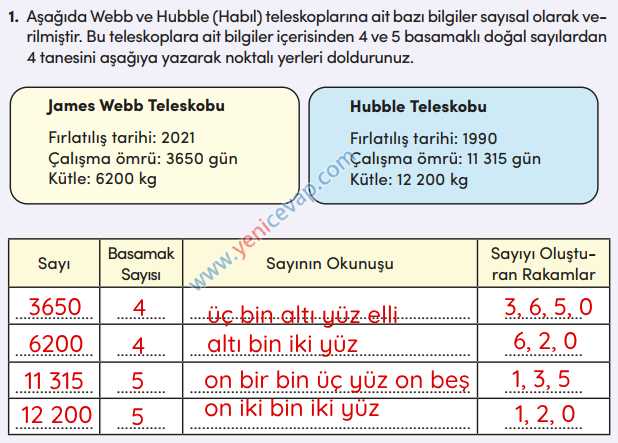4. Sınıf Matematik Kitabı Sayfa 15 17 18 20 Cevapları Meb