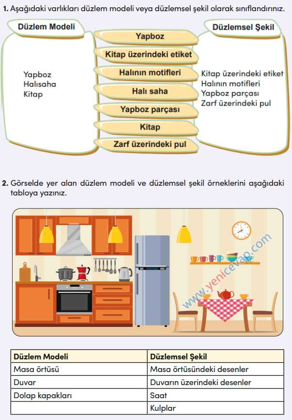 4. Sınıf Matematik Kitabı Sayfa 194 195 198 199 Cevapları Meb