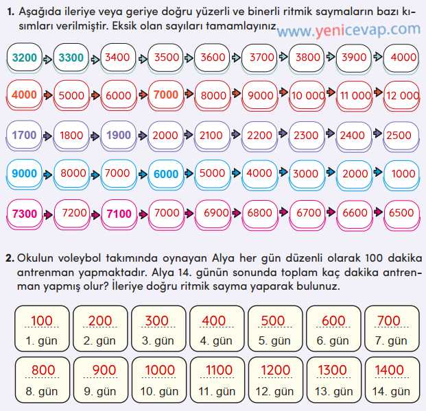 4. Sınıf Matematik Kitabı Sayfa 21 22 23 24 Cevapları Meb