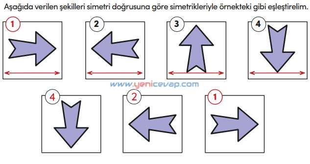 4. Sınıf Matematik Kitabı Sayfa 208 210 211 212 Cevapları Meb