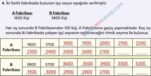 4. Sınıf Matematik Kitabı Sayfa 21 22 23 24 Cevapları Meb