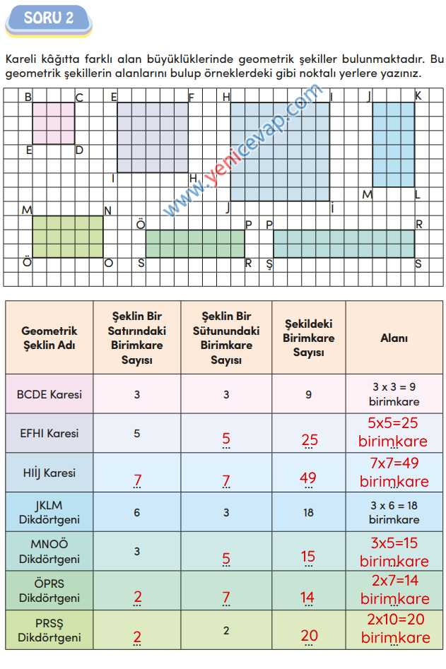 4. Sınıf Matematik Kitabı Sayfa 253 254 255 Cevapları Meb