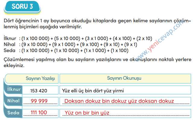4. Sınıf Matematik Kitabı Sayfa 27 28 29 31 Cevapları Meb