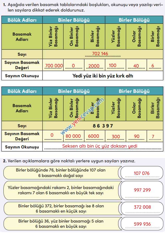 4. Sınıf Matematik Kitabı Sayfa 27 28 29 31 Cevapları Meb