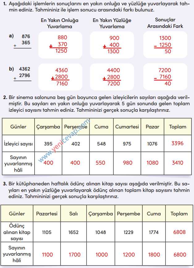4. Sınıf Matematik Kitabı Sayfa 55 56 58 59 Cevapları Meb