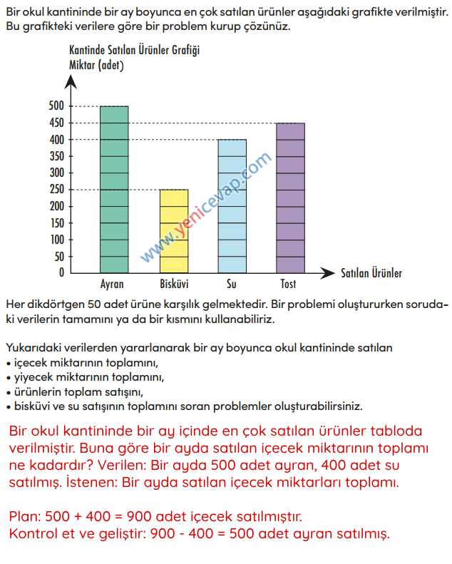 4. Sınıf Matematik Kitabı Sayfa 62 63 64 67 Cevapları Meb