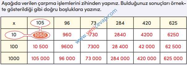 4. Sınıf Matematik Kitabı Sayfa 79 80 81 82 83 Cevapları Meb