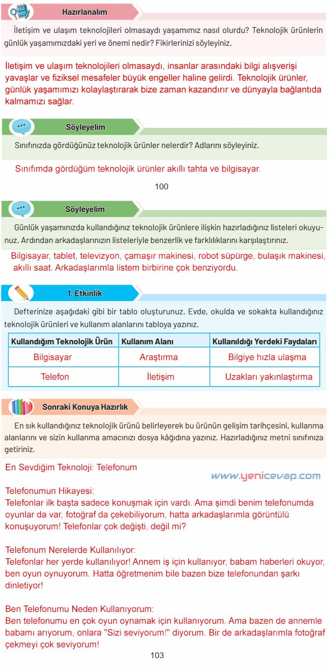 4. Sınıf Sosyal Bilgiler Kitabı Sayfa 98 100 103 104 105 Cevapları Hecce Yayınları