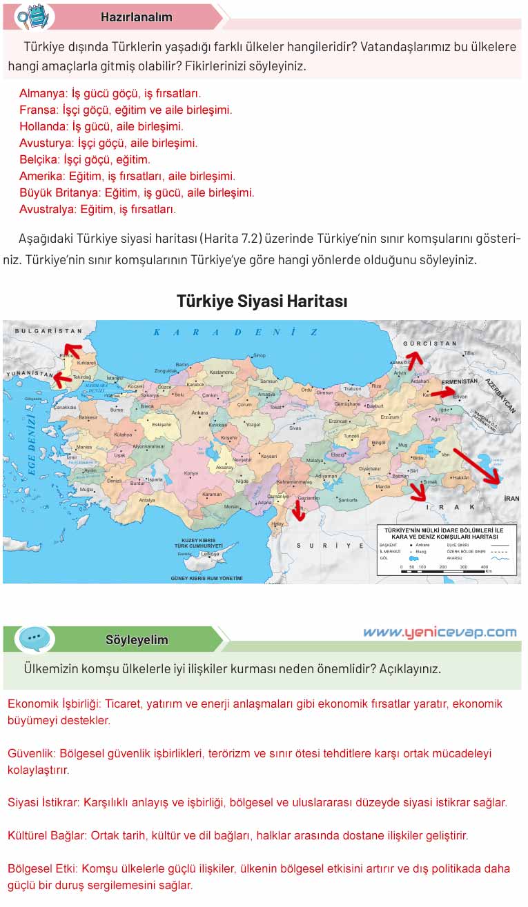 4. Sınıf Sosyal Bilgiler Kitabı Sayfa 181 182 183 185 Cevapları Hecce Yayınları