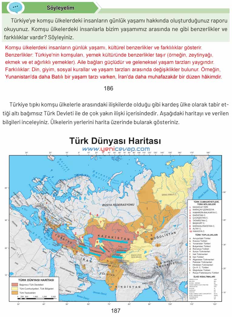 4. Sınıf Sosyal Bilgiler Kitabı Sayfa 186 187 188 189 Cevapları Hecce Yayınları