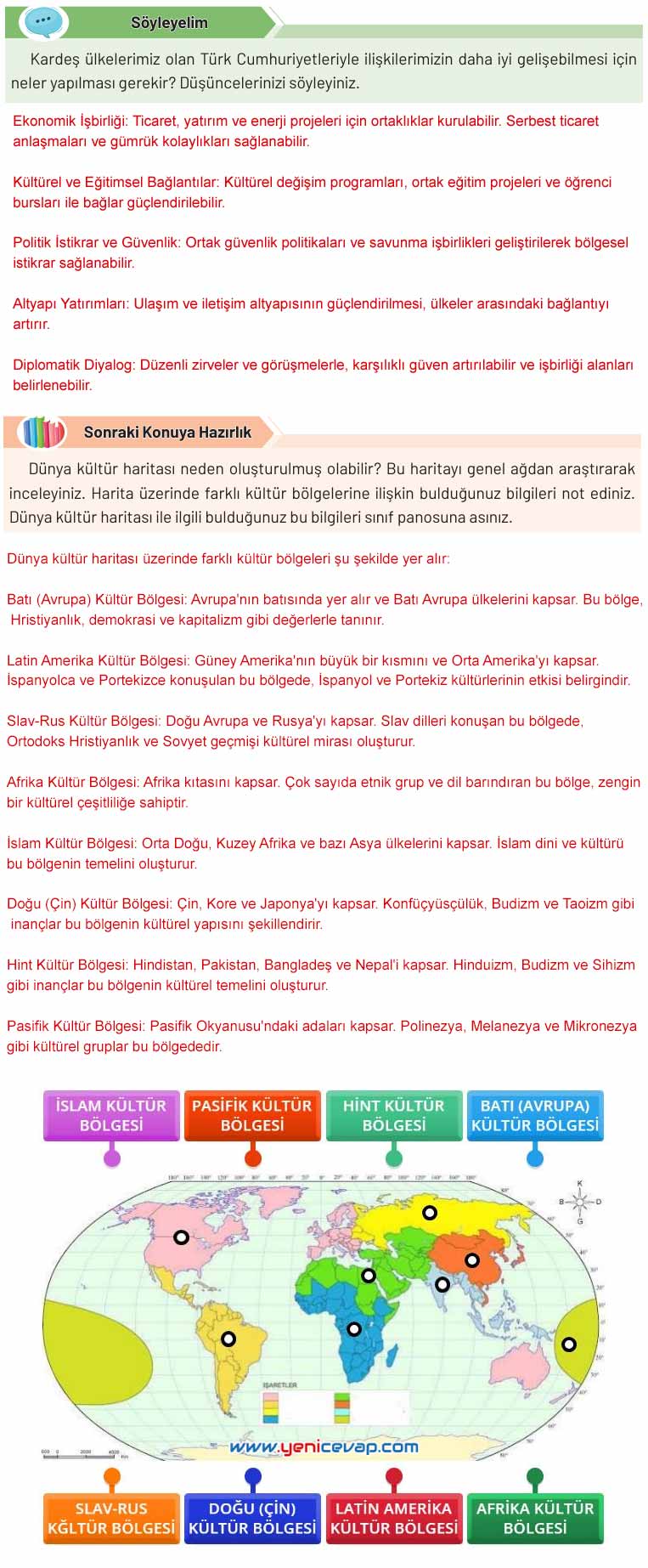 4. Sınıf Sosyal Bilgiler Kitabı Sayfa 186 187 188 189 Cevapları Hecce Yayınları