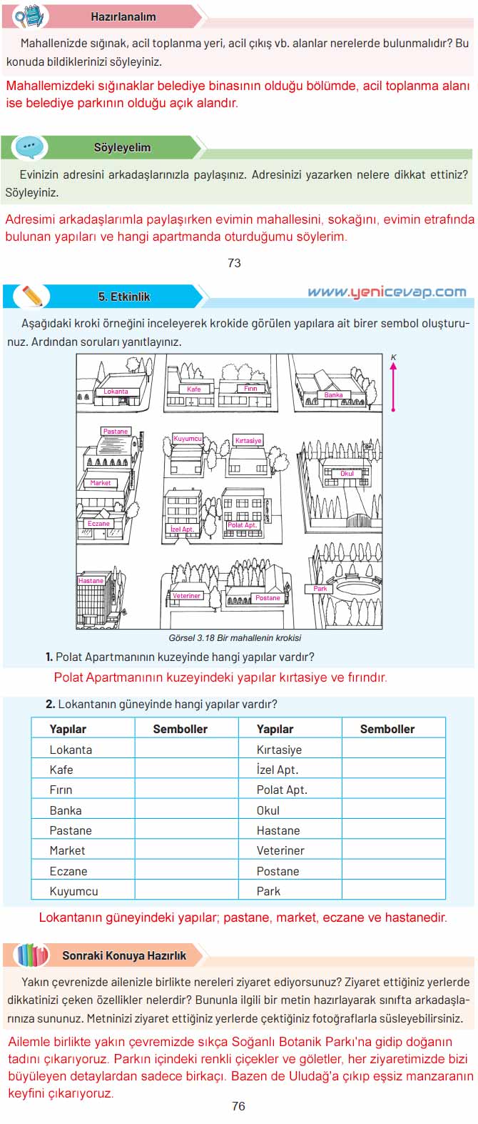4. Sınıf Sosyal Bilgiler Kitabı Sayfa 73 76 77 78 79 Cevapları Hecce Yayınları