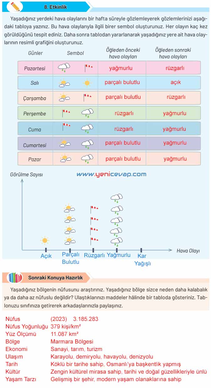4. Sınıf Sosyal Bilgiler Kitabı Sayfa 80 81 82 83 Cevapları Hecce Yayınları