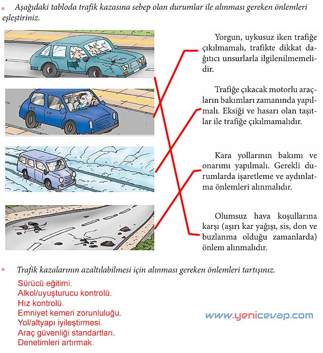 4. Sınıf Trafik Güvenliği Kitabı Sayfa 45 46 47 48 49 Cevapları Meb